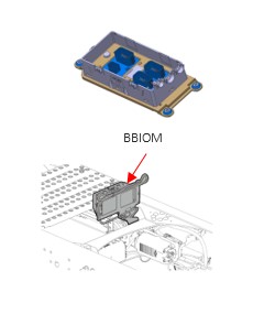 Interface électrique + BBM + BBIOM + données de journal | SACOM