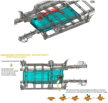 87 kWh E-TECH BATTERY | SACOM