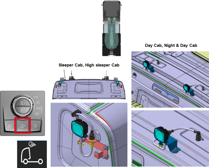Lamp Rear Load Space ADDITIONAL WORKING LAMPS BACK OF CAB | SACOM